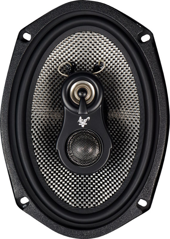 Автоакустика Kicx Sound Civilization GF-693