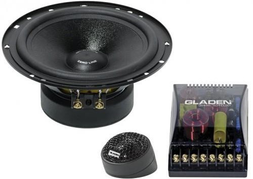 Автоакустика Gladen Zero 165