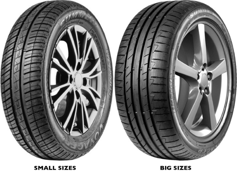 Летняя шина VOYAGER Summer 165/70 R14 81T