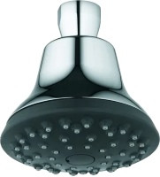 Верхний душ Kludi Freshline 621910500