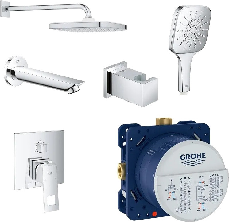 Душова система Grohe Eurocube 26415SC6