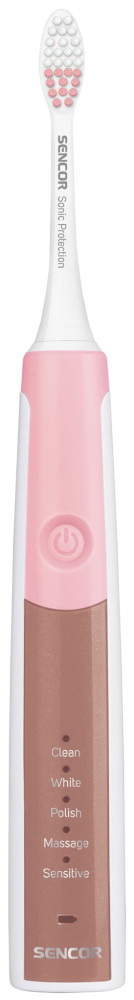 Электрическая зубная щетка Sencor SOC 2201RS
