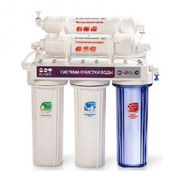 Фильтр для воды RAIFIL Novo 5