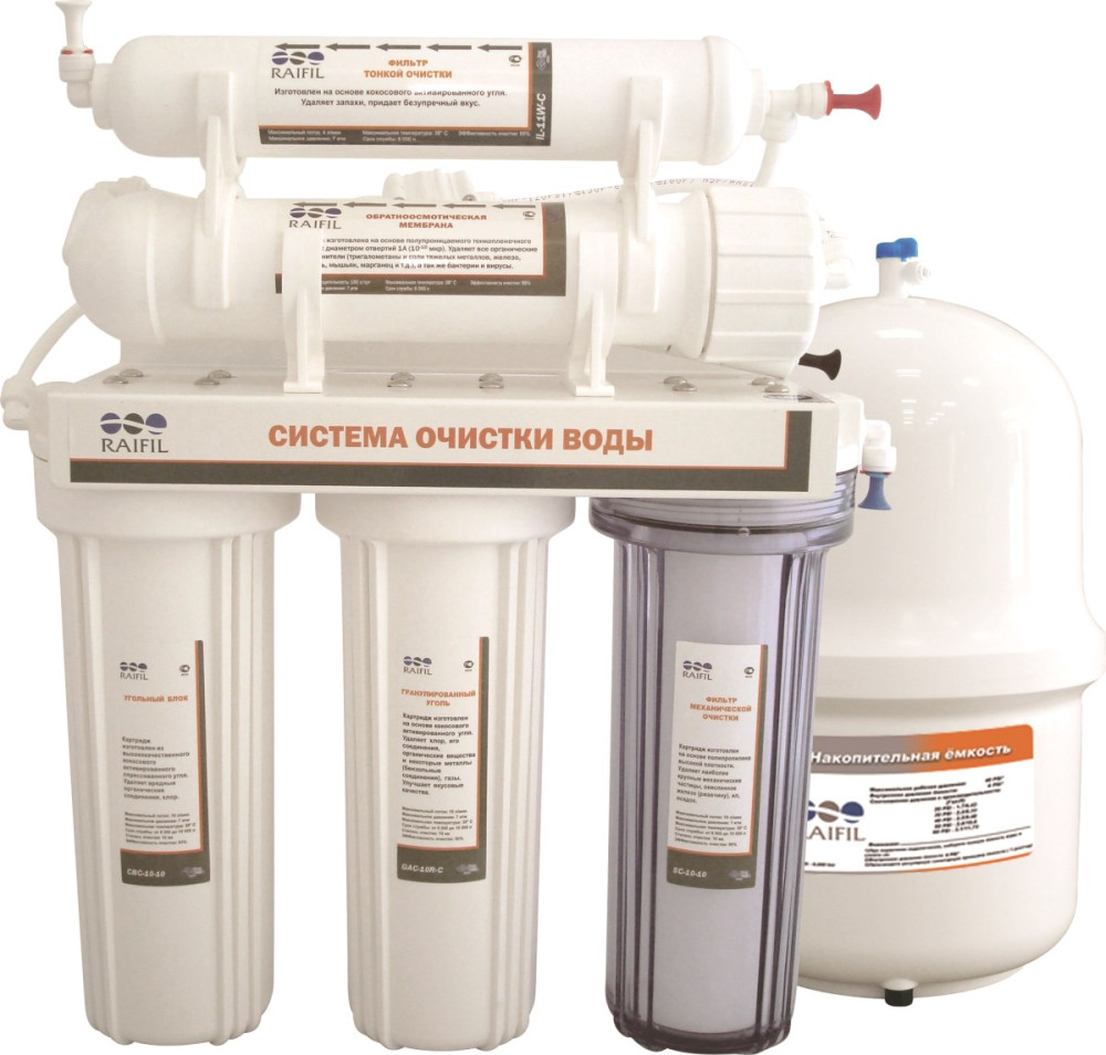 Фильтр для воды RAIFIL Grando 5