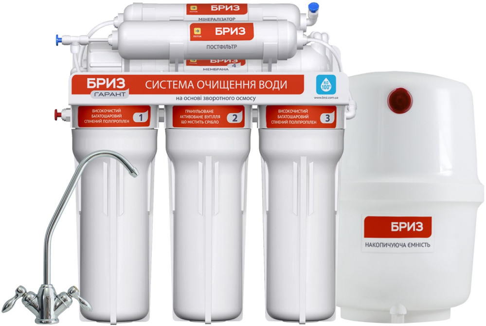 Фильтр для воды Briz Garant M Standart