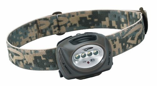 Фонарик Princeton QUAD