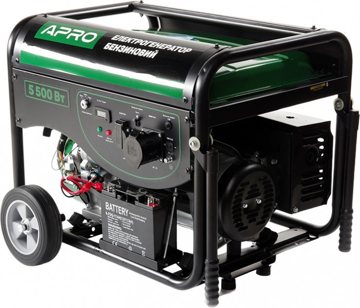Электрогенератор Apro 852108