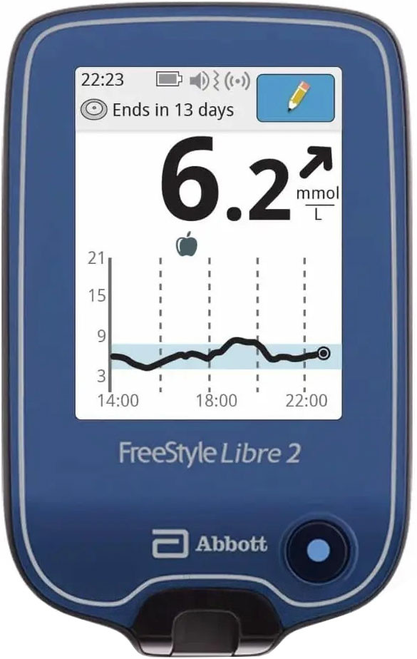 Глюкометр Abbott Freestyle Libre 2