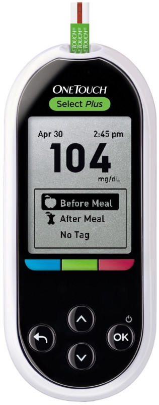 Глюкометр LifeScan OneTouch Select Plus