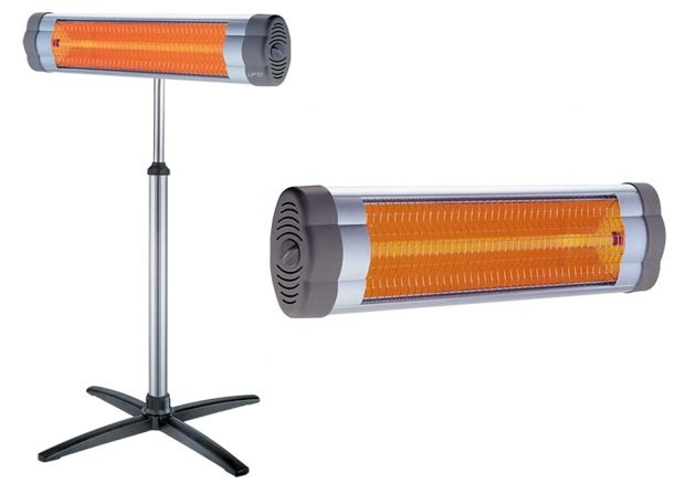 ИК обогреватель UFO Classic 1400 1.4 кВт