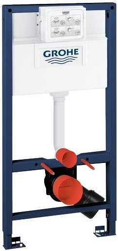 Инсталляция для туалета Grohe 38525001