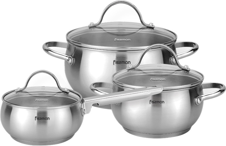 Набір посуду Fissman Martinez 15829