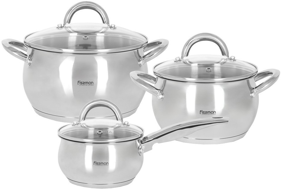 Набір посуду Fissman Frida 5834