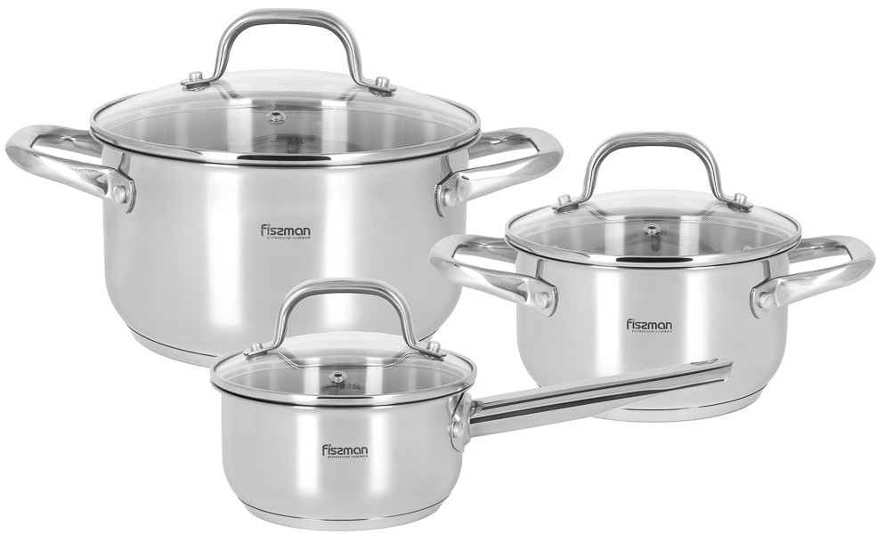 Набір посуду Fissman Flory 5836