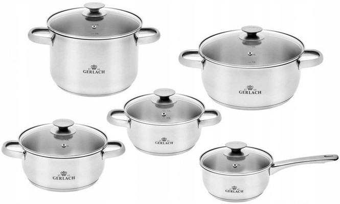 Набор посуды GERLACH First 5 pcs