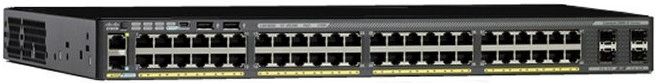 Комутатор Cisco SG500X-48