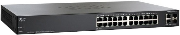 Комутатор Cisco SF250-24P-K9
