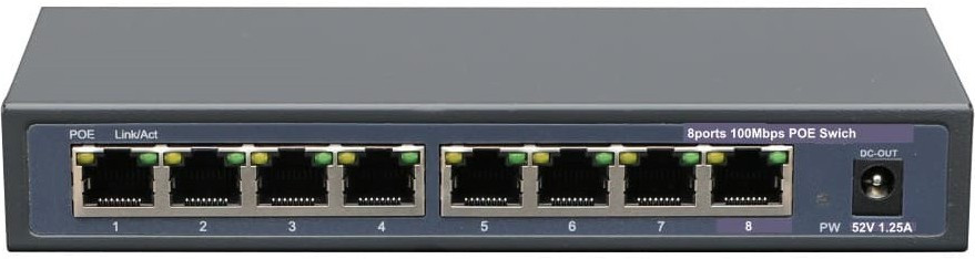 Коммутатор NETSODIS PS308GH