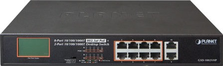 Коммутатор PLANET GSD-1002VHP
