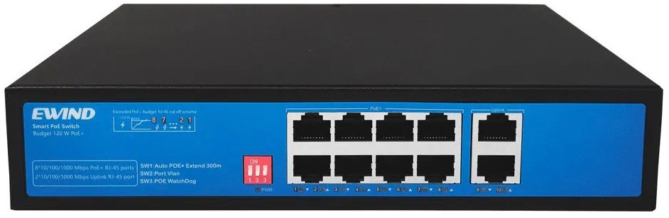 Коммутатор Ewind EW-S1910G-AP