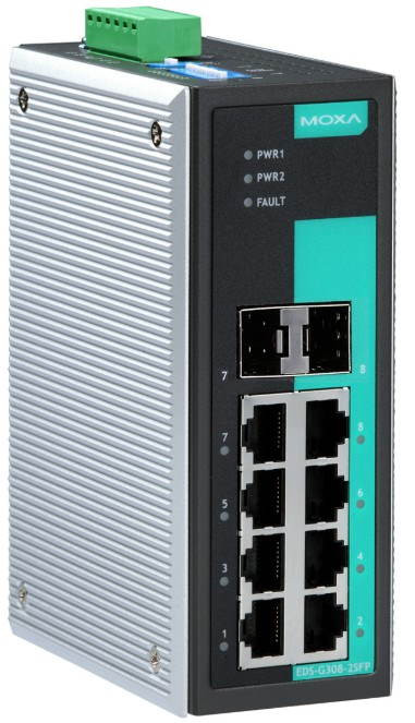 Коммутатор MOXA EDS-G308-2SFP-T