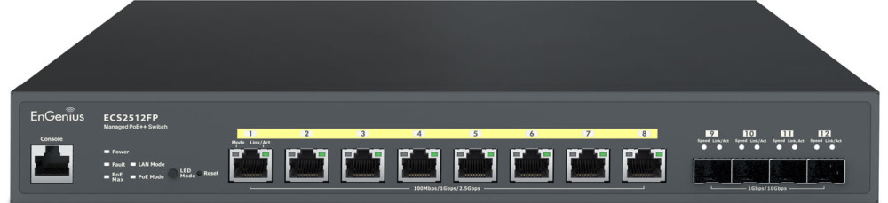 Коммутатор EnGenius ECS2512FP