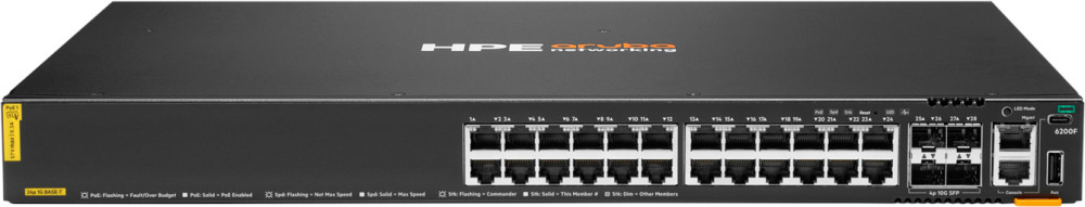 Коммутатор Aruba 6200F 24G Class4 PoE 4SFP 370W