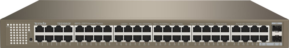 Коммутатор Tenda TEG1050F