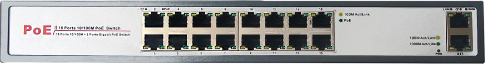 Комутатор BAS-IP SH-20.16