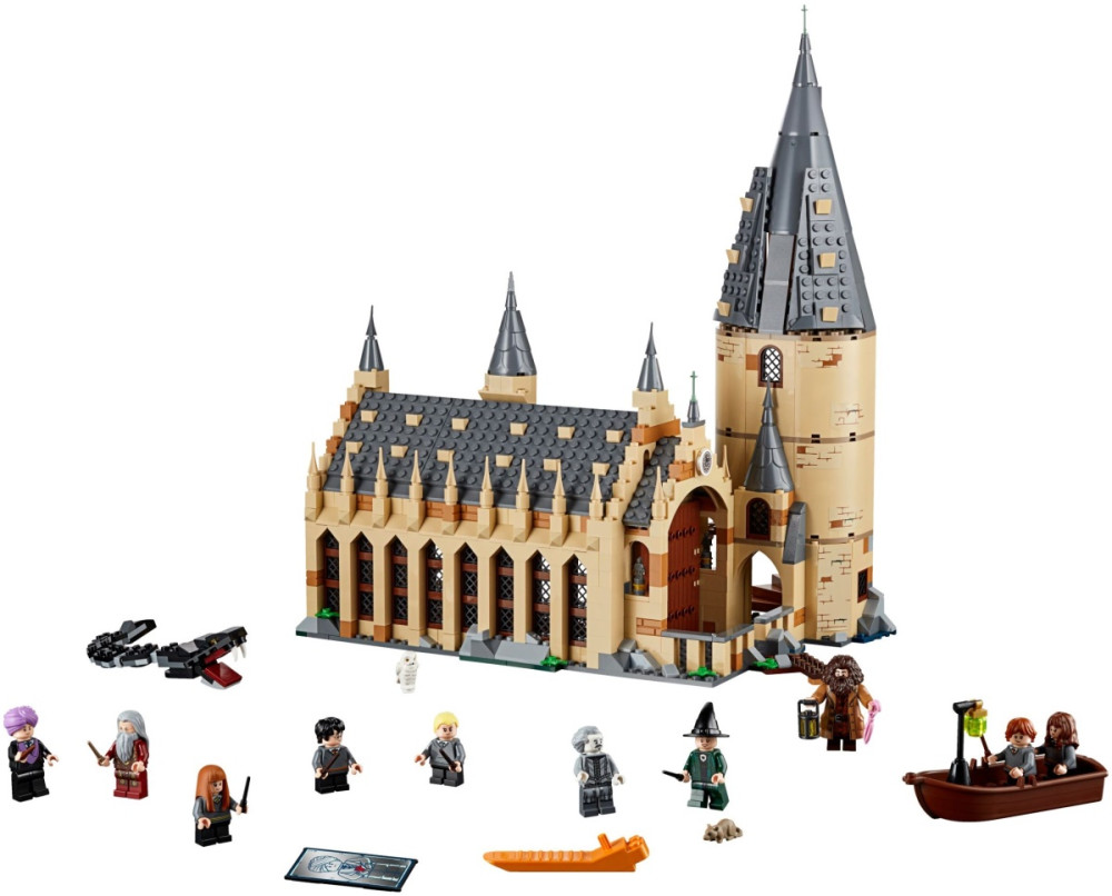 Конструктор Lego Hogwarts Great Hall 75954