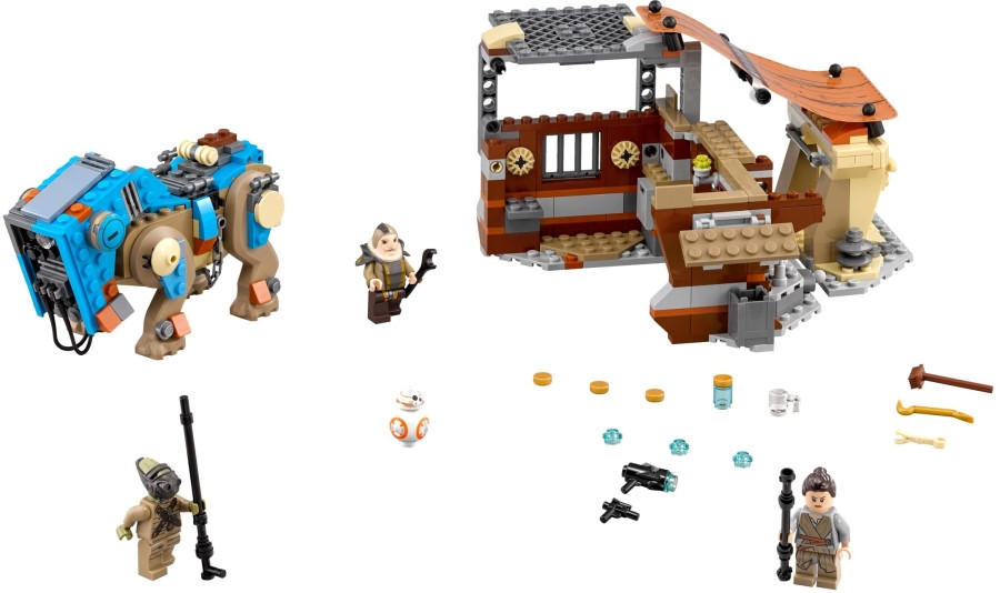 Конструктор Lego Encounter on Jakku 75148