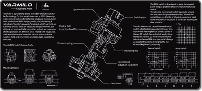 гровий килимок Varmilo EC Mechanical Switch Desk Mat XL