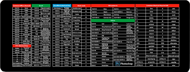Килимок для мишки Voltronic Power Shortcut Keys-1