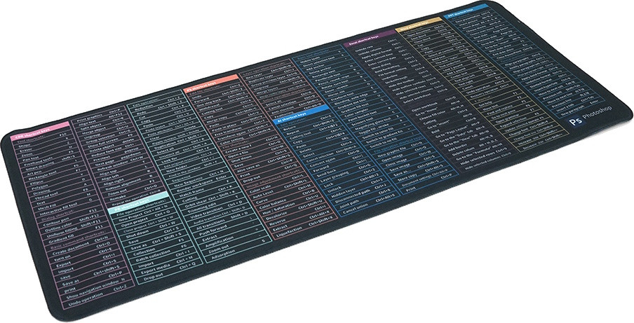 Коврик для мышки Voltronic Power Shortcut Keys-2