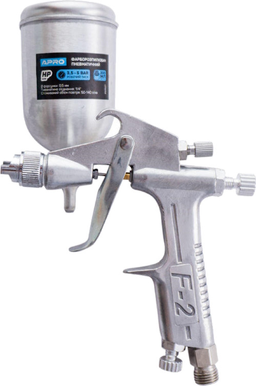 Краскопульт Apro 850027