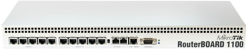 Маршрутизатор MikroTik RB1100