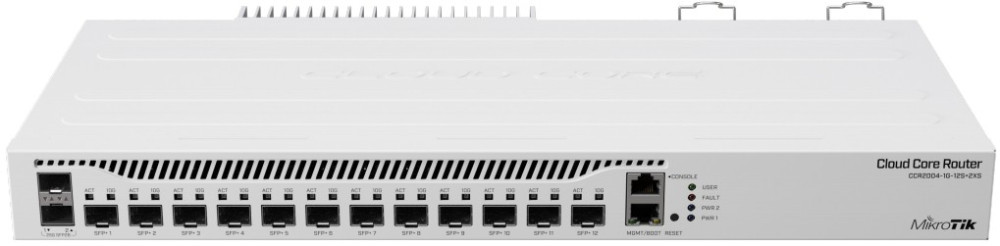 Маршрутизатор MikroTik CCR2004-1G-12S2XS