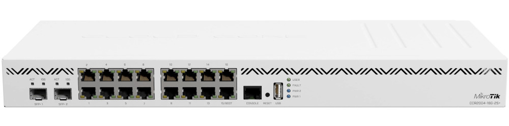 Маршрутизатор MikroTik CCR2004-16G-2S