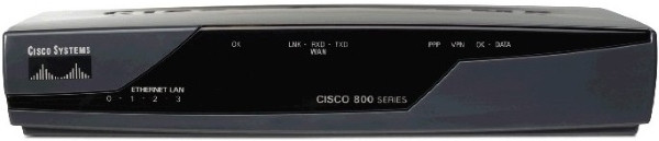 Маршрутизатор Cisco 871