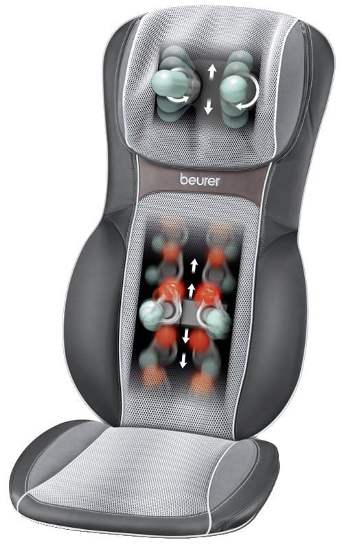 Масажна накидка Beurer MG 295