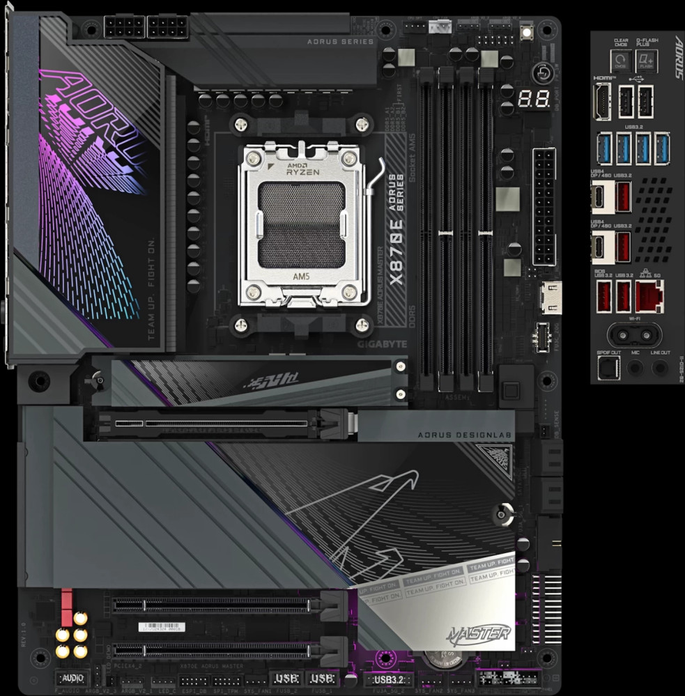 Материнская плата Gigabyte X870E AORUS MASTER