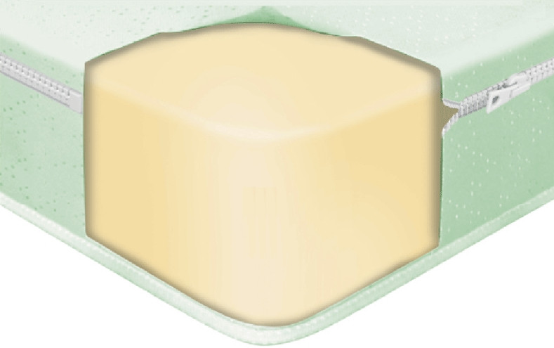 Матрац Come-for Spice 140х200