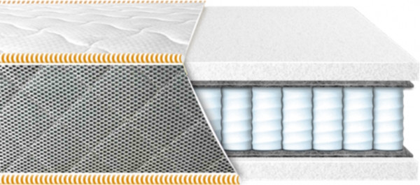 Матрац Eurosleep Ultra Spring 80x200