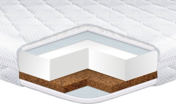 Матрац Eurosleep Cocos 200x200