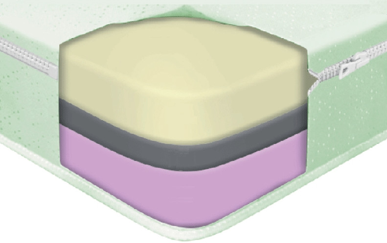 Матрац Come-for Duet 125х190