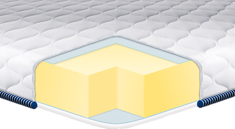 Матрас Eurosleep Big-Memory 140x200