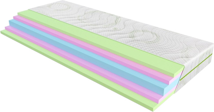 Матрац Evolution Ambition 140x200