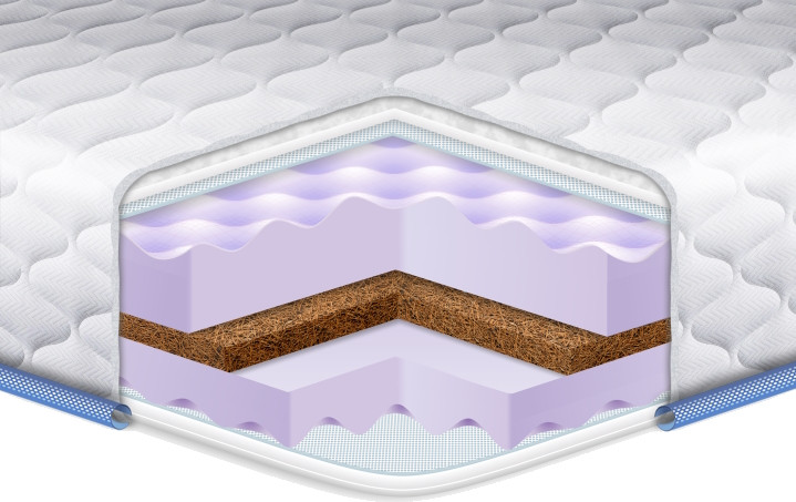 Матрас Eurosleep Mix-Massage 180x190