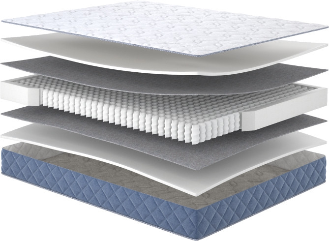 Матрац Matroluxe Kozak 90x200