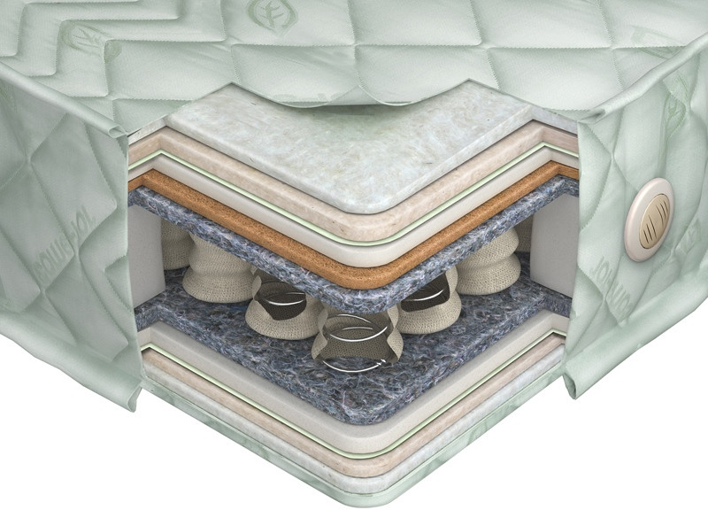 Матрас Come-for Delight Soft 140х200